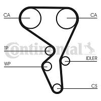 Ремень ГРМ PEUGEOT 301 / PEUGEOT 408 / CITROEN C4 (NC_) / PEUGEOT 405 (4E) 1992-2021 г.