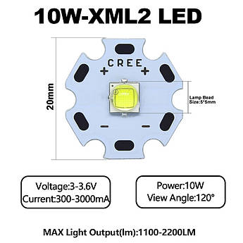 Світлодіод Cree XML2 T6 10W 7000К для ліхтарів, фар, світильників 20мм алюміній