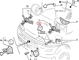 Реле поворотів Fiat Ducato 230, Peugeot Boxer, Citroen Jumper (1994-2002), 7573490, JP GROUP, Данія