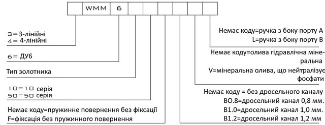 Розшифровка маркування розподільника WMM6