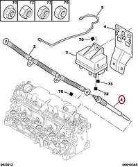 Свічка розжарювання на Peugeot Boxer, Citroen Jumper 1 (1994-2002) 2.0HDi, 596066, 5960F5, CRE, Італія