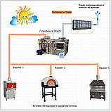 Вентиляційний гідрофільтр іскрогасник для мангалів і печей на вугіллі СІГОВ 2500, фото 4