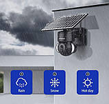 Зовнішня поворотна IP камера із сонячною панеллю Shiwojia (Inqmega) ST-516C-4M-4G, фото 3