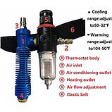 Піскоструминний шолом РАНО з регулятором температури, подачею повітря та антизапотівальним оглядовим вікном, фото 3