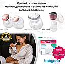 Подвійний акумуляторний молоковідсмоктувач TWINNY (Вільні руки) BabyOno + Подарунок, фото 2