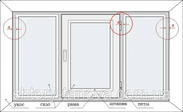 замер рулонных штор 3 створки