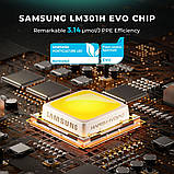 Mars Hydro FC1500 EVO Led Full Spectrum 150W  Bluetooth Smart  2025, фото 10