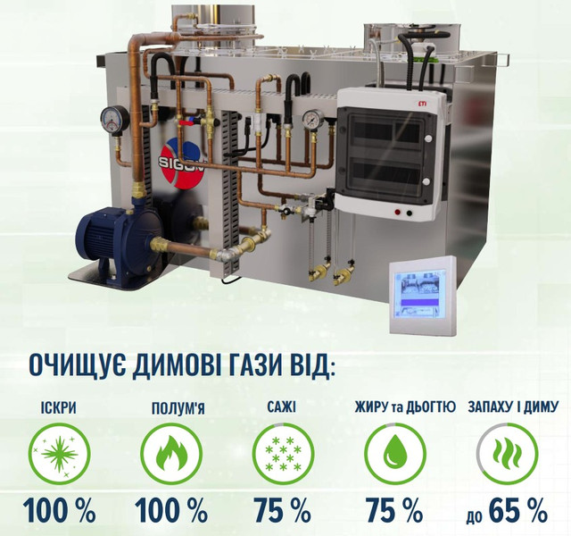 Гидрофильтр искрогаситель SIGOV