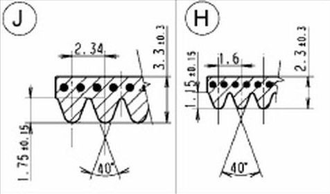 Ремінь вигляд