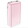 УМБ Павербанк із швидкою зарядкою 20000mAh PD30W AceFast M2 Sparkling series USB+Type-C Рожевий, фото 5
