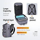 Дорожній рюкзак для ноутбука 17.3 дюйма Mark Ryden MR9004 водостійкий з ортопедичною спинкою (Сірий), фото 4