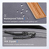 Дорожній рюкзак для ноутбука 17.3 дюйма Mark Ryden MR9004 водостійкий з ортопедичною спинкою (Сірий), фото 7