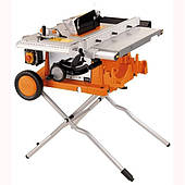 Циркулярні пили