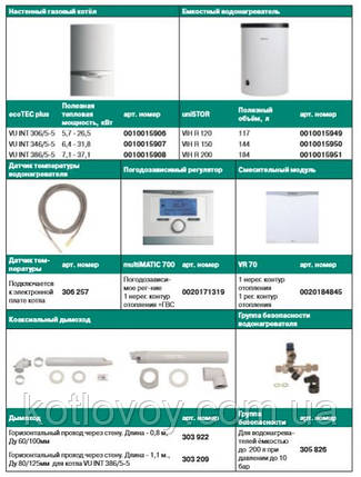 Пакетне пропонування No7 ecoTEC plus VU INT + бойлер uniSTOR VIH R (120, 150, 200) + multiMATIC VRC 700 + VR70, фото 3