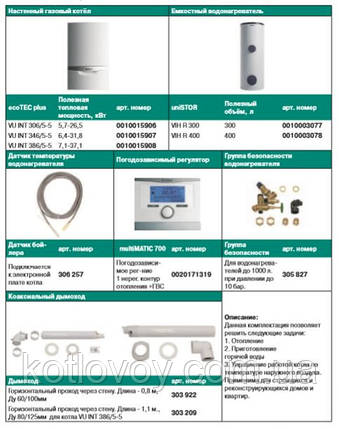 Пакетне пропонування No9 ecoTEC plus VU INT + бойлер uniSTOR VIH R (300, 400, 500) + multiMATIC VRC 700, фото 2