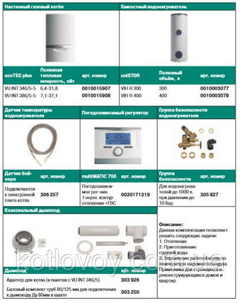 Пакетне пропонування No10 ecoTEC plus VU INT + бойлер uniSTOR VIH R (300, 400, 500) + multiMATIC VRC 700, фото 3