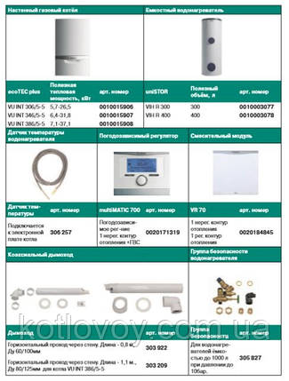 Пакетне пропонування No11 ecoTEC plus VU INT + бойлер uniSTOR VIH R (300, 400, 500) + multiMATIC 700+ VR 70, фото 3
