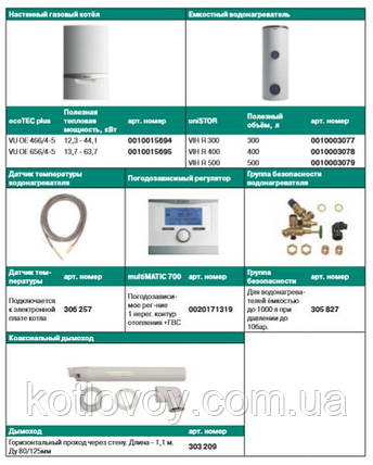 Пакетне пропонування No17 ecoTEC plus VU OE + бойлер uniSTOR VIH R (300, 400, 500) + multiMATIC 700, фото 3
