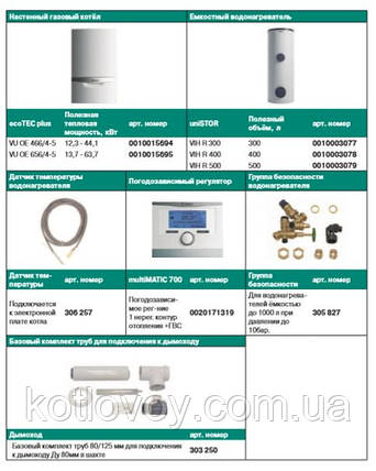 Пакетне пропонування No18 ecoTEC plus VU OE + бойлер uniSTOR VIH R (300, 400, 500) + multiMATIC 700, фото 3