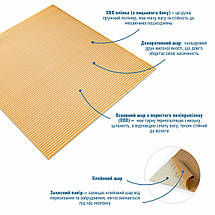 Панель 3D Beige 700*700*4mm (D) SW-00001953, фото 2