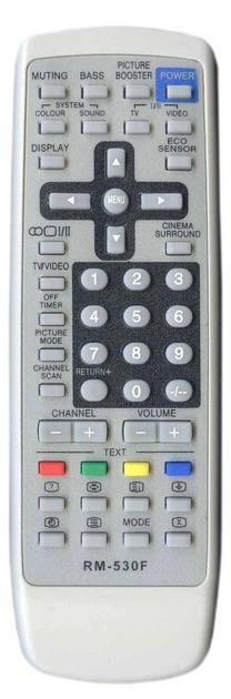 Пульт для телевізора JVC RM-C530F