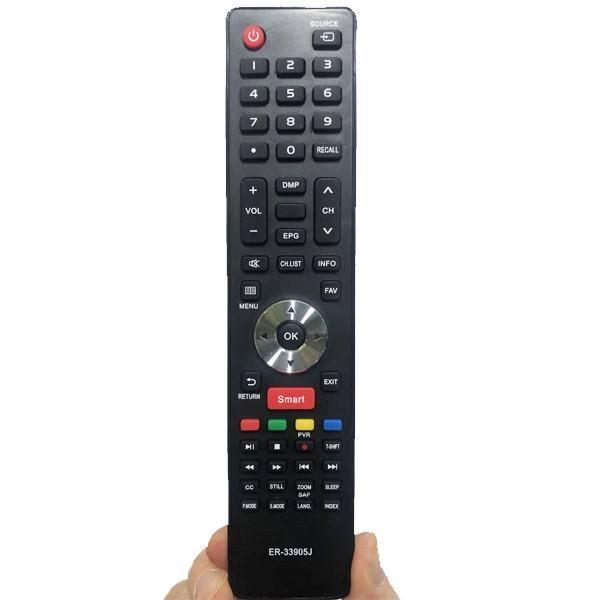 Пульт для телевізора JVC ER-33905J