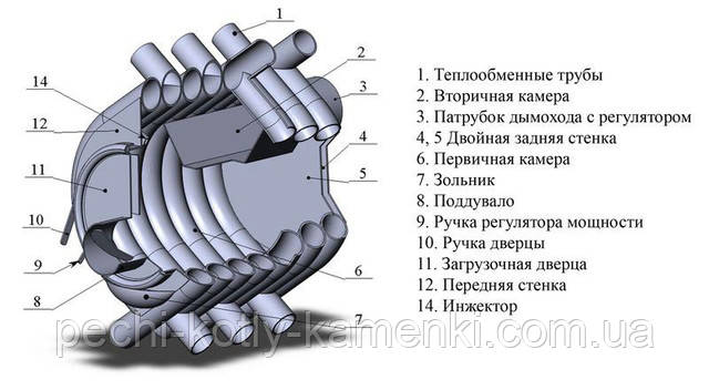 схема булерьян