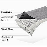 Прямокутна термосумка з ручкою, PEVA ланч бег Cool 4л, Динозаври, фото 4