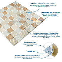 Панель стінова 3D 700х700х4мм мозаїка бежева (D) SW-00002011, фото 2