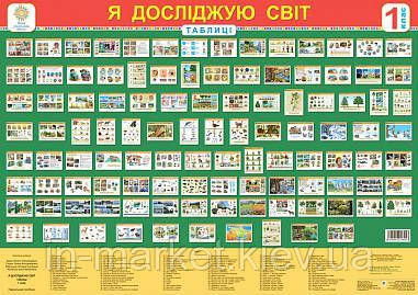 1 клас Я досліджую світ Таблиці Будна Н.О. Богдан, фото 1