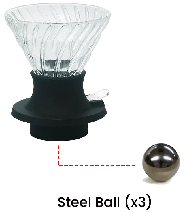 Комплект кульок для 3 шт. Immersion Dripper SWITCH