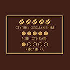 Кава Форт розчинна у гранулах 285 грамів в м'якій упаковці, фото 3