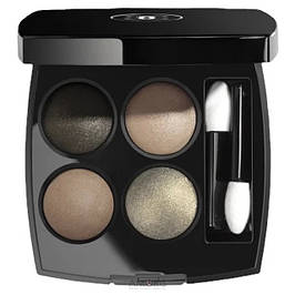 Тіні для повік