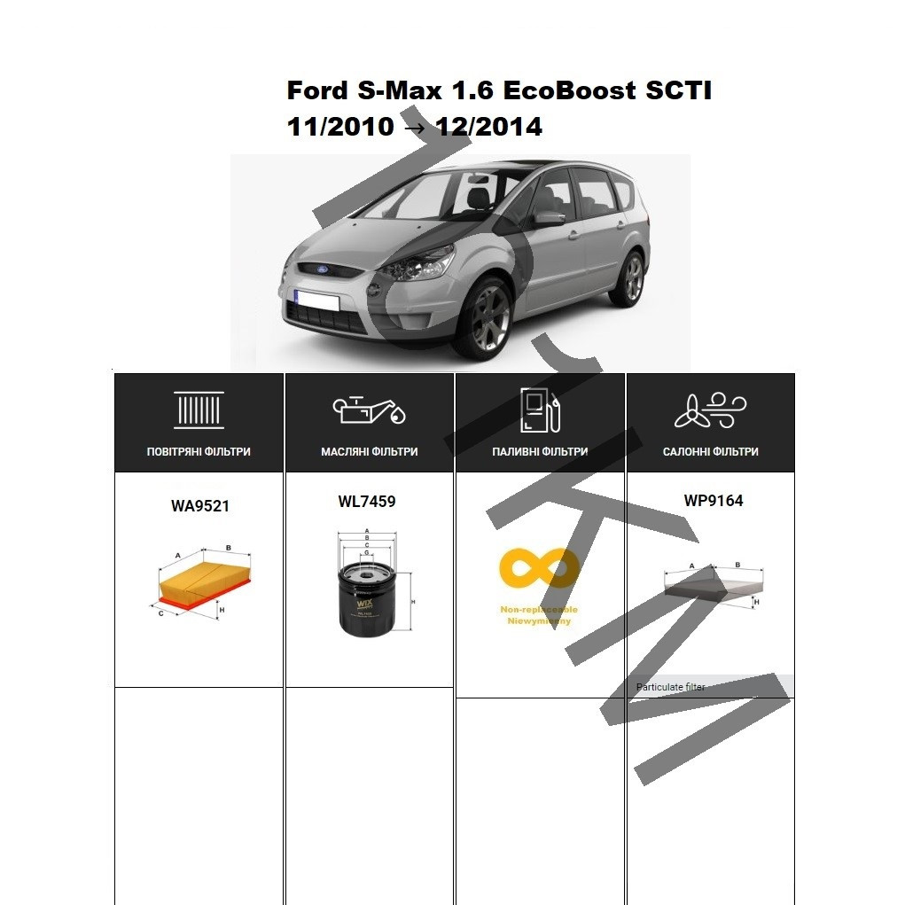 Комплект фільтрів Ford S-Max 1.6 EcoBoost SCTI (2010-2014) WIX