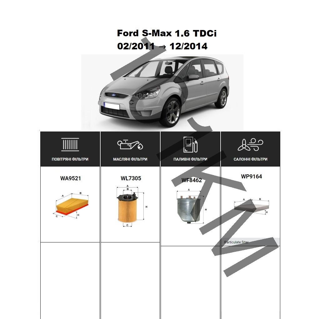 Комплект фільтрів Ford S-Max 1.6 TDCi (2011-2014) WIX