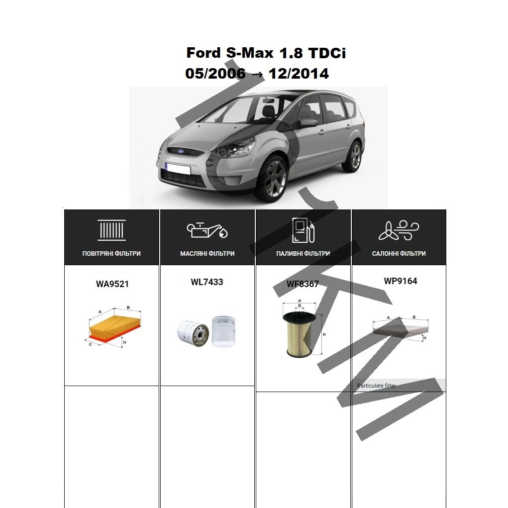 Комплект фільтрів Ford S-Max 1.8 TDCi (2006-2014) WIX