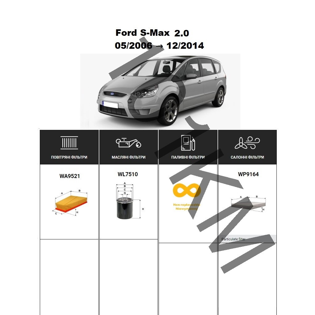 Комплект фільтрів Ford S-Max 2.0 (2006-2014) WIX