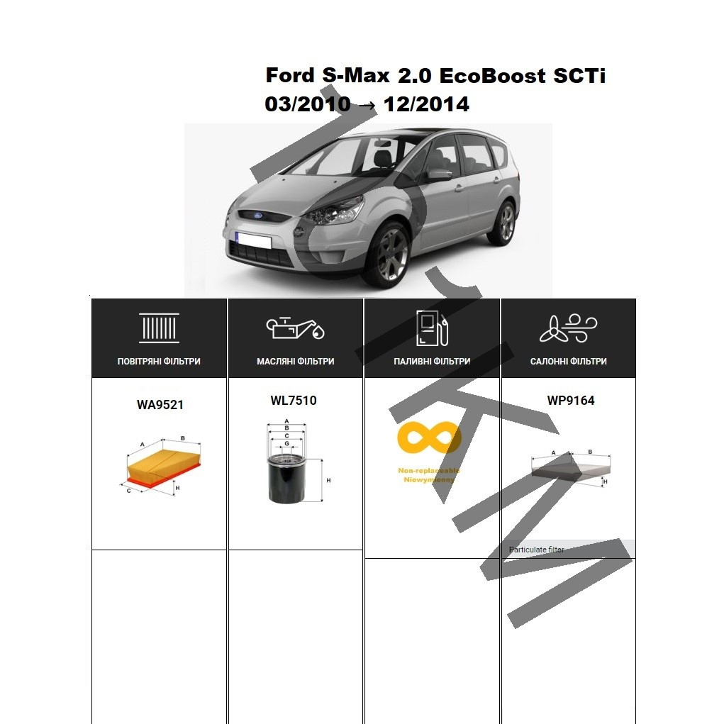 Комплект фільтрів Ford S-Max 2.0 EcoBoost SCTi (2010-2014) WIX