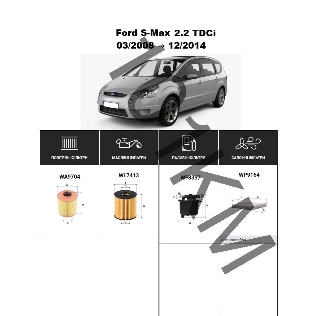 Комплект фільтрів Ford S-Max 2.2 TDCi (2008-2014) WIX