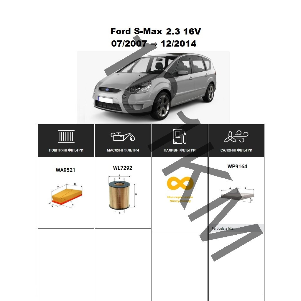 Комплект фільтрів Ford S-Max 2.3 16V (2007-2014) WIX