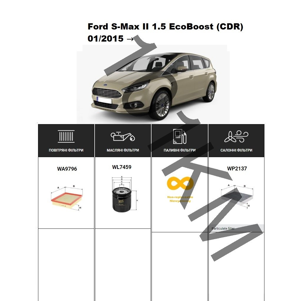 Комплект фільтрів Ford S-Max II 1.5 EcoBoost (CDR) (2015-) WIX