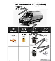 Комплект фільтрів MB Sprinter (W907) 2.2 CDi (OM651) (2018-) WIX
