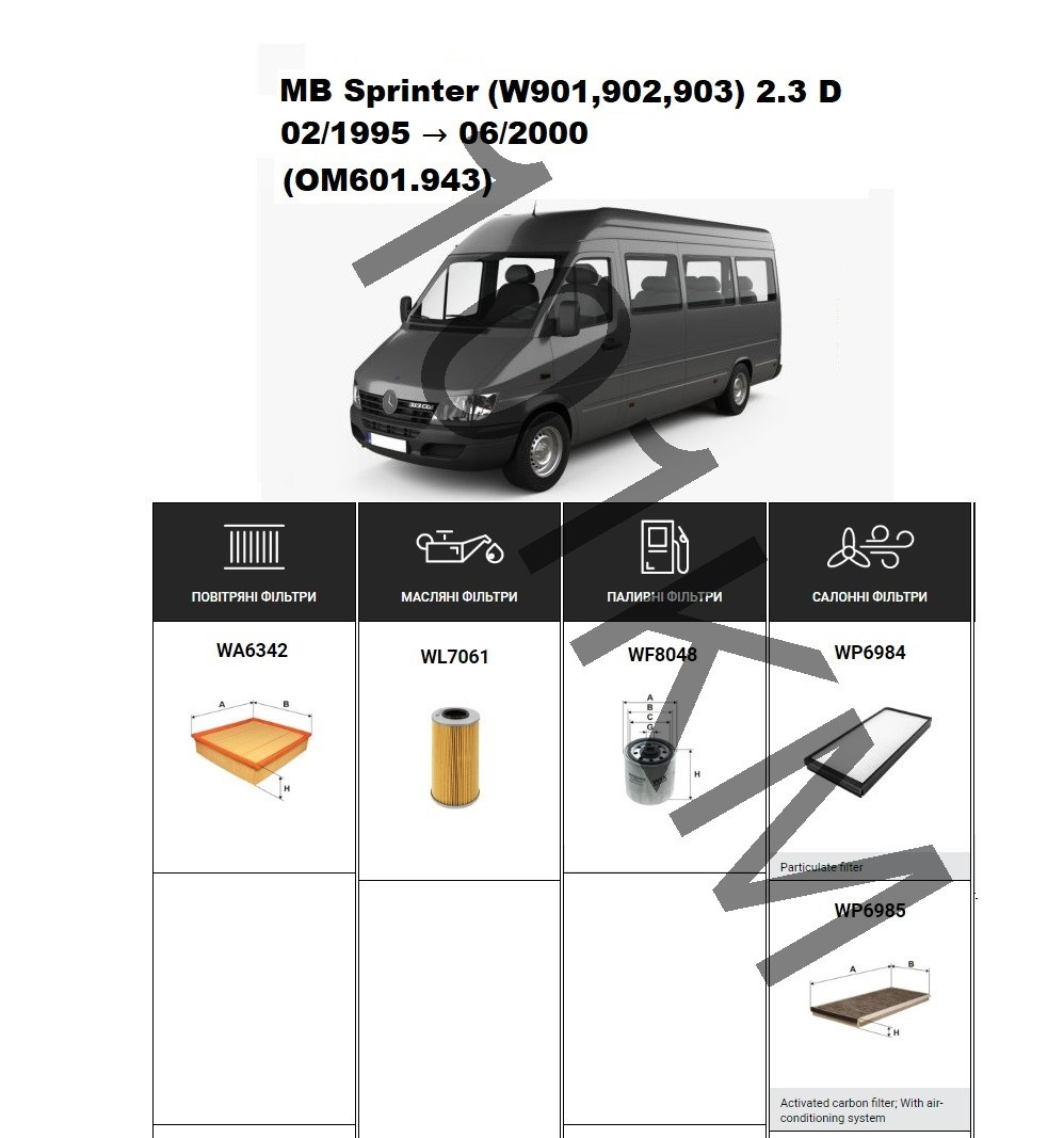 Комплект фільтрів MB Sprinter (W901, 902, 903) 2.3 D (OM601) (1995-2000) WIX
