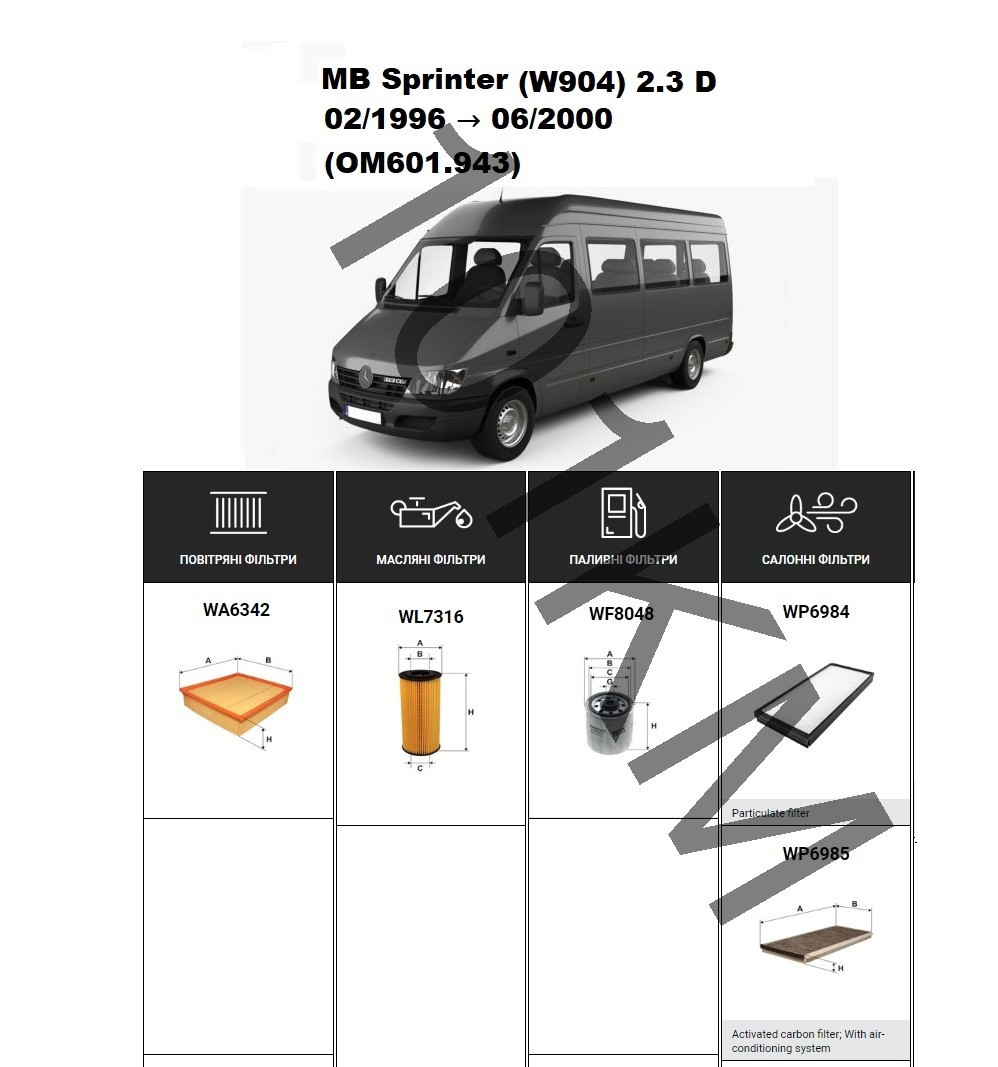 Комплект фільтрів MB Sprinter (W904) 2.3 D (OM601) (1995-2000) WIX