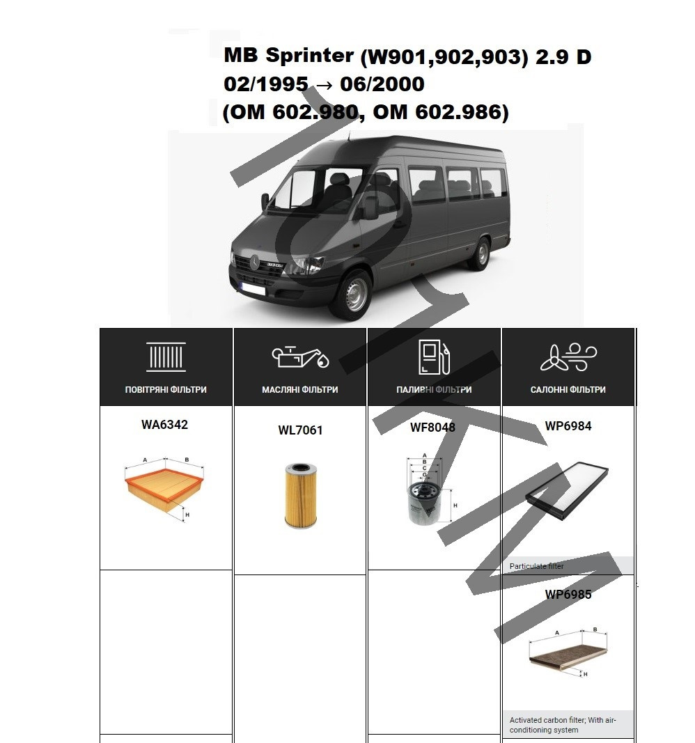 Комплект фільтрів MB Sprinter (W904) 2.9 D (OM602) (1995-2000) WIX