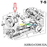 Фрикційна накладка маховика 254-150-7мм | Прес-підбирач SIPMA Z-224/1 | 5223041021, фото 3