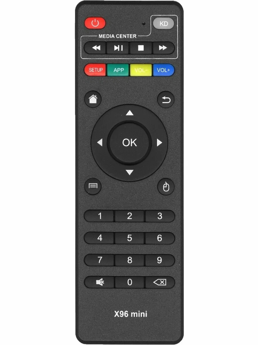 Пульт для телевізора SMART TV BOX MAX9 PRO