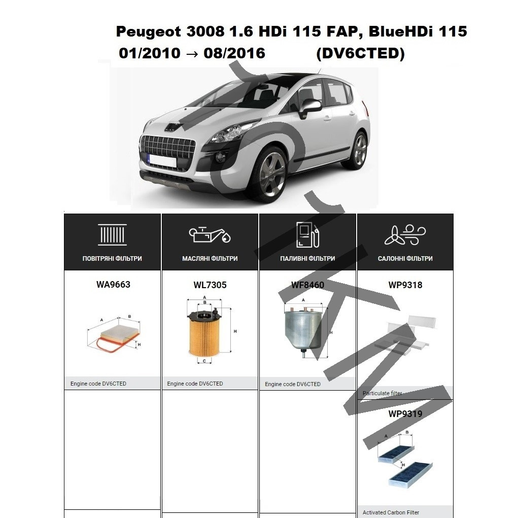 Комплект фільтрів Peugeot 3008 1.6 HDi 115 FAP, BlueHDi 115 (2010-2016) WIX