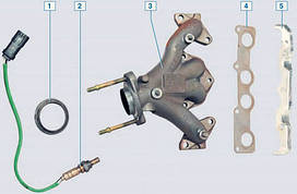 Прокладки колектора