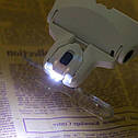 Окуляри-лупа бінокулярні 9892B2C Magnifier з LED підсвіткою для ремонту і змінним збільшувальним склом (код: 9892B2C), фото 11